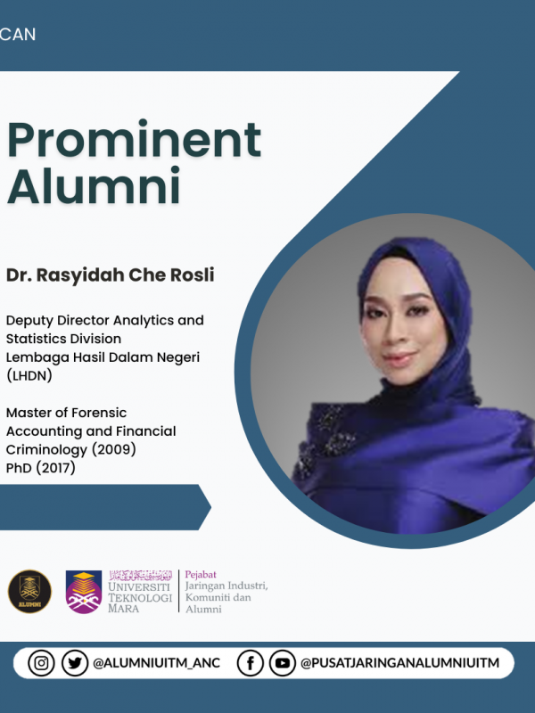Dr Rasyidah Che Rosli